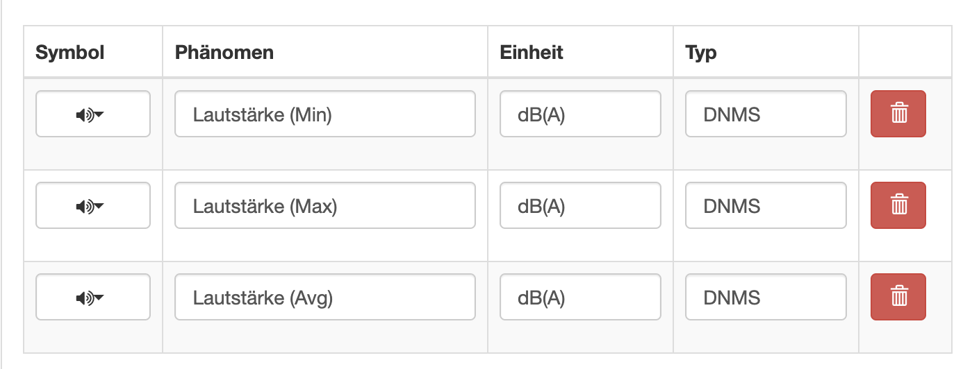 OpenSenseMap manual configuration